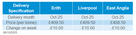 Delivered OSR 06 10 2025